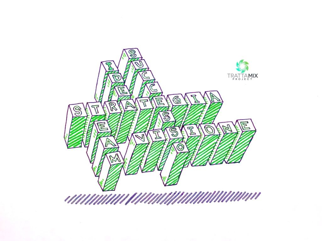 Centro fisioterapico Udine